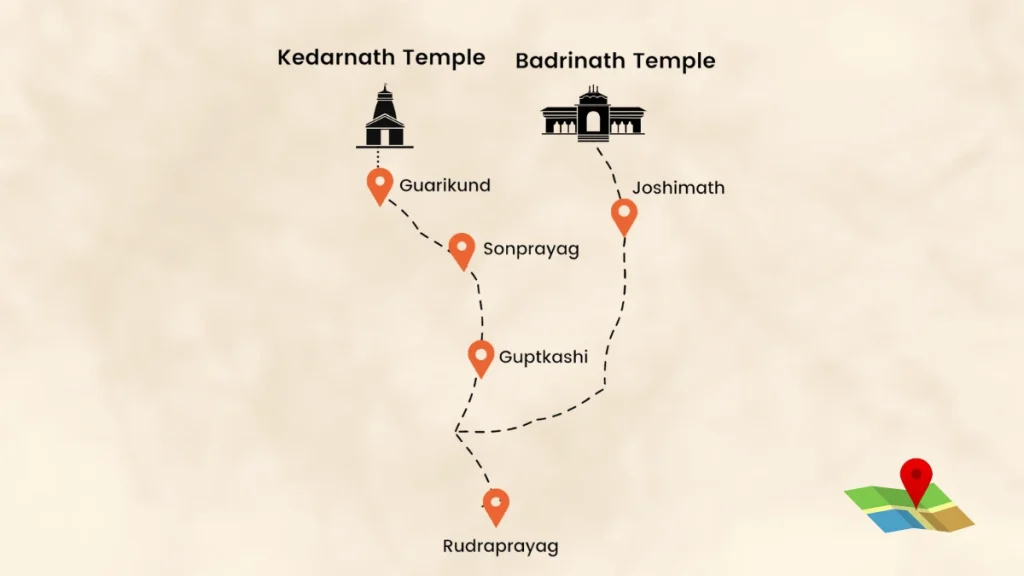 How to reach Badrinath Dham from Kedarnath