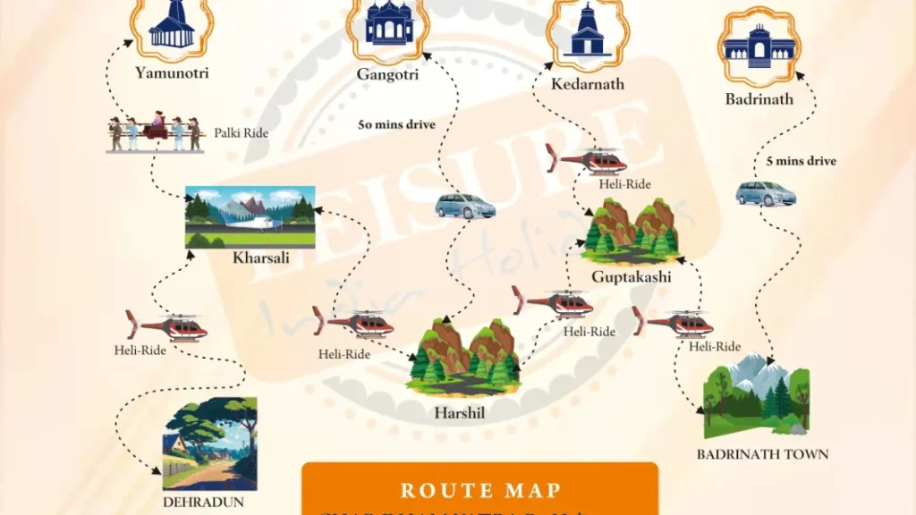 best time to visit chardham route map